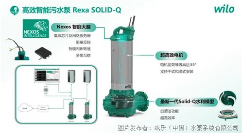 精彩報(bào)告 威樂高效解決方案助力市政污水廠提標(biāo)改造