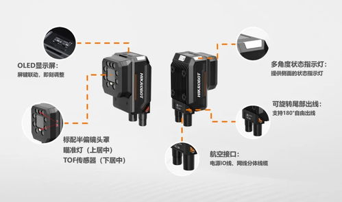 id5000讀碼器家族升級迎新 更小更強，打造高效讀碼新標桿與抽油泵應(yīng)用